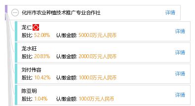 化州市農業種植技術推廣專業合作社的技術推廣實踐與成效