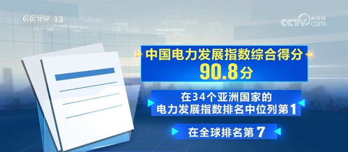 中國電力發展亮眼，能源轉型駛入技術推廣快車道