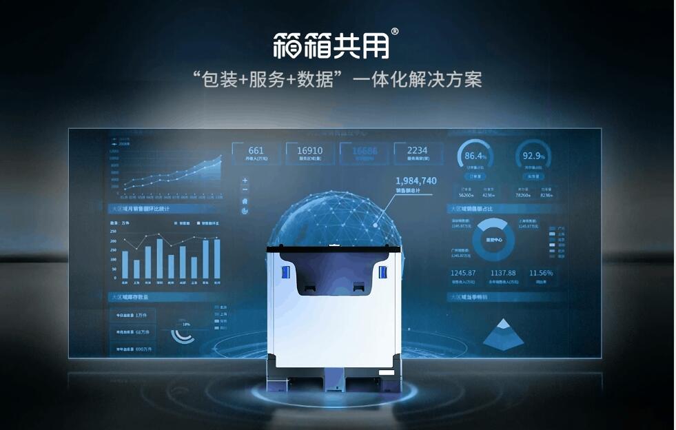 八部門聯(lián)合推廣標(biāo)準(zhǔn)化物流周轉(zhuǎn)箱 “箱箱共用”成趨勢(shì) 技術(shù)推廣助推綠色物流新時(shí)代